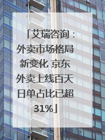 艾瑞咨询：外卖市场格局新变化 京东外卖上线百天日单占比已超31%